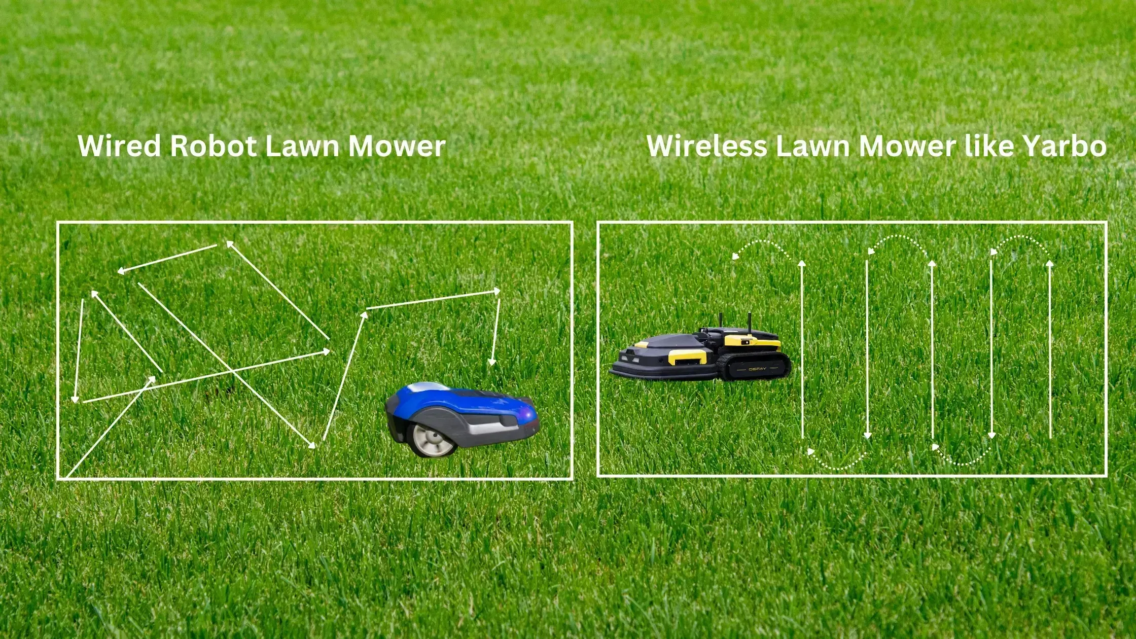 Unlock the Future of Lawn Care: Why Segway Navimow Robotic Mowers from Navimow Are the Smartest Investment for Your Garden in 2026